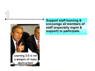 Support staff learning & encourage all members of staff (especially mgmt & support) to participate. . 1 