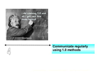 Communicate regularly using 1.0 methods 4 