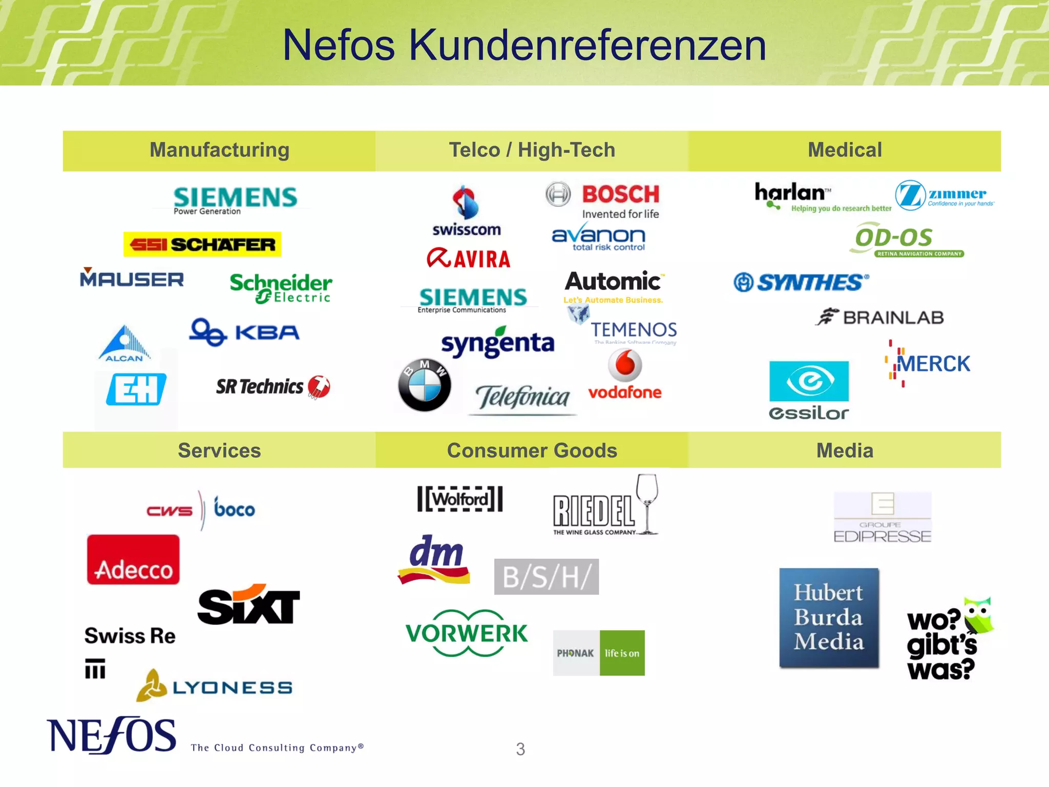3
Nefos Kundenreferenzen
Manufacturing Telco / High-Tech Medical
Services Consumer Goods Media