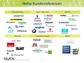 3
Nefos Kundenreferenzen
Manufacturing Telco / High-Tech Medical
Services Consumer Goods Media