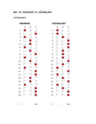 NEF – PI – QUICKTEST 10 - VOCABULARY | DOC