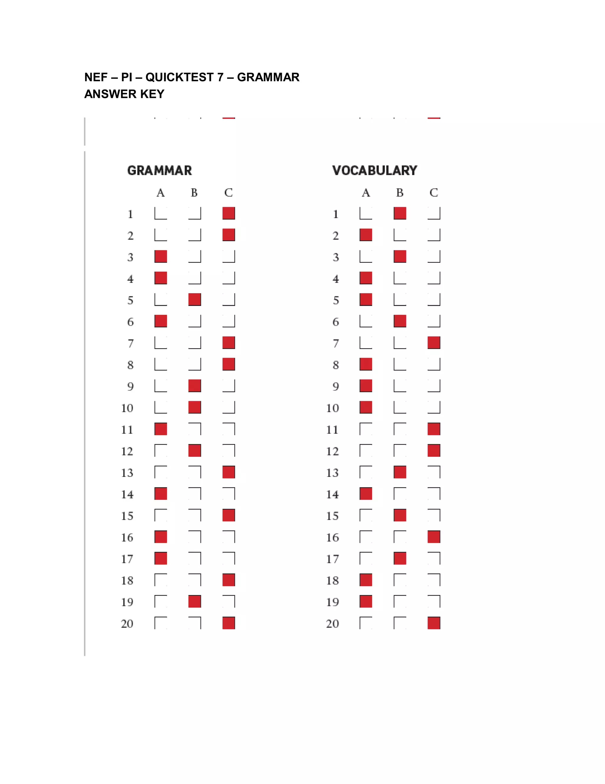 NEF – PI – QUICKTEST 7 – GRAMMAR
ANSWER KEY