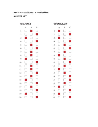 NEF – PI – QUICKTEST 8 – GRAMMAR
ANSWER KEY
 