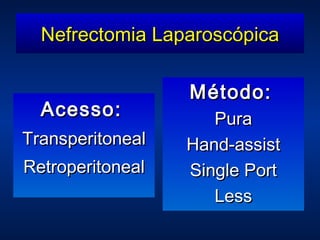 Nefrectomia Laparoscópica Acesso:   Transperitoneal Retroperitoneal Método:   Pura Hand-assist Single Port Less 