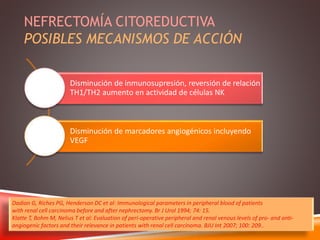 NEFRECTOMÍA CITOREDUCTIVA 
POSIBLES MECANISMOS DE ACCIÓN 
Disminución de inmunosupresión, reversión de relación 
TH1/TH2 aumento en actividad de células NK 
Disminución de marcadores angiogénicos incluyendo 
VEGF 
Dadian G, Riches PG, Henderson DC et al: Immunological parameters in peripheral blood of patients 
with renal cell carcinoma before and after nephrectomy. Br J Urol 1994; 74: 15. 
Klatte T, Bohm M, Nelius T et al: Evaluation of peri-operative peripheral and renal venous levels of pro- and anti-angiogenic 
factors and their relevance in patients with renal cell carcinoma. BJU Int 2007; 100: 209.. 
 