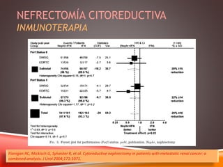 NEFRECTOMÍA CITOREDUCTIVA 
INMUNOTERAPIA 
Flanigan RC, Mickisch G, Sylvester R, et al. Cytoreductive nephrectomy in patients with metastatic renal cancer: a 
combined analysis. J Urol 2004;171:1071. 
 