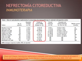 NEFRECTOMÍA CITOREDUCTIVA 
INMUNOTERAPIA 
K Kwan and A Kapoor. Cytoreductive nephrectomy in metastatic renal cell carcinoma: the evolving role of surgery in 
the era of molecular targeted therapy. Current Opinion in Supportive and Palliative Care 2009, 3:157–165 
 