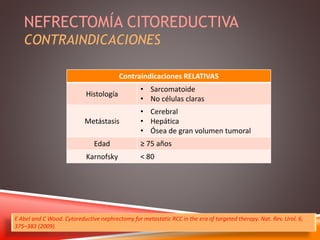 NEFRECTOMÍA CITOREDUCTIVA 
CONTRAINDICACIONES 
Contraindicaciones RELATIVAS 
Histología 
• Sarcomatoide 
• No células claras 
Metástasis 
• Cerebral 
• Hepática 
• Ósea de gran volumen tumoral 
Edad ≥ 75 años 
Karnofsky < 80 
E Abel and C Wood. Cytoreductive nephrectomy for metastatic RCC in the era of targeted therapy. Nat. Rev. Urol. 6, 
375–383 (2009). 
 
