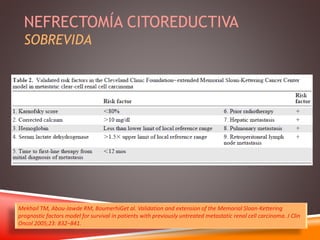 NEFRECTOMÍA CITOREDUCTIVA 
SOBREVIDA 
Mekhail TM, Abou-Jawde RM, BoumerhiGet al. Validation and extension of the Memorial Sloan-Kettering 
prognostic factors model for survival in patients with previously untreated metastatic renal cell carcinoma. J Clin 
Oncol 2005;23: 832–841. 
 