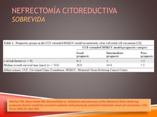 NEFRECTOMÍA CITOREDUCTIVA 
SOBREVIDA 
Mekhail TM, Abou-Jawde RM, BoumerhiGet al. Validation and extension of the Memorial Sloan-Kettering 
prognostic factors model for survival in patients with previously untreated metastatic renal cell carcinoma. J Clin 
Oncol 2005;23: 832–841. 
 