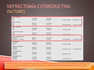NEFRECTOMÍA CITOREDUCTIVA 
FACTORES 
Aben KK, Heskamp S, Janssen-Heijnen ML, Koldewijn EL, van Herpen CM, Kiemeney LA, Oosterwijk E, van Spronsen DJ. Better survival 
in patients with metastasised kidney cancer after nephrectomy: a population-based study in the Netherlands. Eur J Cancer. 2011 
Sep;47(13):2023-32. 
 