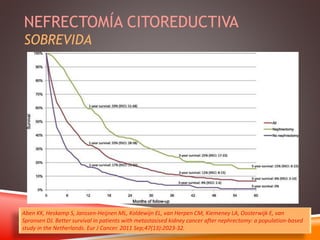 NEFRECTOMÍA CITOREDUCTIVA 
SOBREVIDA 
Aben KK, Heskamp S, Janssen-Heijnen ML, Koldewijn EL, van Herpen CM, Kiemeney LA, Oosterwijk E, van 
Spronsen DJ. Better survival in patients with metastasised kidney cancer after nephrectomy: a population-based 
study in the Netherlands. Eur J Cancer. 2011 Sep;47(13):2023-32. 
 