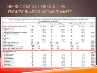 NEFRECTOMÍA CITOREDUCTIVA 
TERAPIA BLANCO NEOADJUVANTE 
 