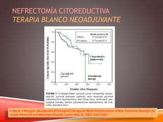 NEFRECTOMÍA CITOREDUCTIVA 
TERAPIA BLANCO NEOADJUVANTE 
C Wood, V Margulis. Neoadjuvant (Presurgical) Therapy for Renal Cell Carcinoma: A New Treatment Paradigm for 
Locally Advanced and Metastatic Disease. Cancer May 15, 2009: 2355-2360. 
 