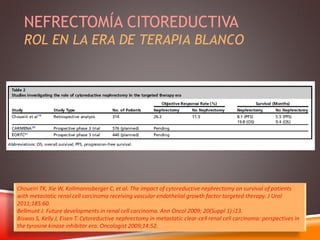 NEFRECTOMÍA CITOREDUCTIVA 
ROL EN LA ERA DE TERAPIA BLANCO 
Choueiri TK, XieW, Kollmannsberger C, et al. The impact of cytoreductive nephrectomy on survival of patients 
with metastatic renal cell carcinoma receiving vascular endothelial growth factor targeted therapy. J Urol 
2011;185:60. 
Bellmunt J. Future developments in renal cell carcinoma. Ann Oncol 2009; 20(Suppl 1):i13. 
Biswas S, Kelly J, Eisen T. Cytoreductive nephrectomy in metastatic clear-cell renal cell carcinoma: perspectives in 
the tyrosine kinase inhibitor era. Oncologist 2009;14:52. 
 