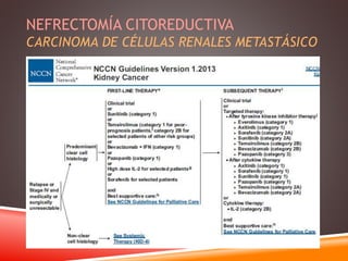 NEFRECTOMÍA CITOREDUCTIVA 
CARCINOMA DE CÉLULAS RENALES METASTÁSICO 
 