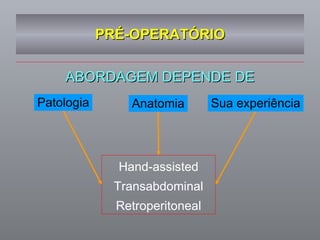 PRÉ-OPERATÓRIO ABORDAGEM DEPENDE DE Hand-assisted Transabdominal Retroperitoneal Sua experiência Patologia Anatomia 