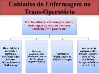 Cuidados de Enfermagem no
Trans-Operatório
Os cuidados de enfermagem não se
restringem apenas ao paciente,
também deve prover de:
Material para
anestesia e
cirurgia e
verificação dos
mesmos
deixando-os em
fácil acesso;
Testar os
equipamentos
(Monitores, pontos
de O², vácuo,
negatoscópio...)
Verificar a
higienização da
sala de cirurgia;
Posicionar os
equipamentos
móveis (suporte
para soros,
escadinhas,
hampers, baldes
para lixo...)
 