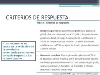 CRITERIOS DE RESPUESTA 
Guías de EAS de la SEMI Lupus Eritematoso Sistémico, 2012 
• Las respuestas se 
basan en la evoluc...