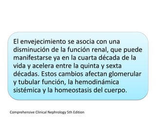 Comprehensive Clinical Nephrology 5th Edition
 