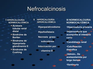 Nefrocalcinosis PPT