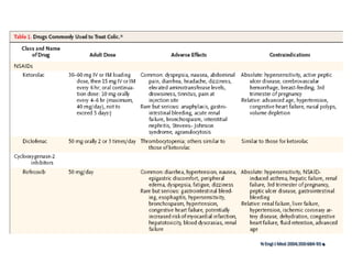 N Engl J Med 2004;350:684-93.
 