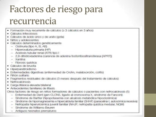 Factores de riesgo para
recurrencia

 