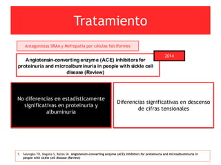 Tratamiento
1. Sasongko TH, Nagalla S, Ballas SK. Angiotensin-converting enzyme (ACE) inhibitors for proteinuria and microalbuminuria in
people with sickle cell disease (Review)
Antagonistas SRAA y Nefropatía por células falciformes
Angiotensin-converting enzyme (ACE) inhibitorsfor
proteinuria and microalbuminuria in people with sickle cell
disease (Review)
Sasongko TH, NagallaS, BallasSK
2014
5 ensayos
clínicos
controlados
Captopril
Vs
Placebo
6 meses
seguimiento
pacientes con
proteinuria
Albuminuria
Proteinuria
No diferencias en estadísticamente
significativas en proteinuria y
albuminuria
Diferencias significativas en descenso
de cifras tensionales
 