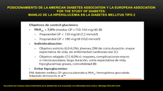 Pautas de insulina subcutánea en pacientes en diálisis
 En hemodiálisis, se pueden utilizar, al igual que en el paciente ...