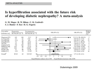 Diabetologia 2009
 
