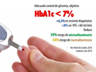 HbA1c< 7%
 