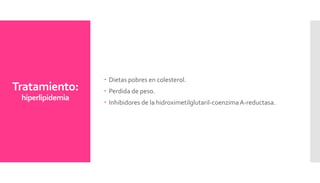 Tratamiento:
hiperlipidemia
 Dietas pobres en colesterol.
 Perdida de peso.
 Inhibidores de la hidroximetilglutaril-coenzimaA-reductasa.
 