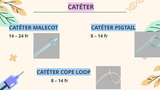 Cope Loop NEFROSTOMIA EN UROLOGIA MEDICA SALUD.pptx