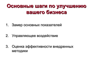 Основные шаги по улучшениюОсновные шаги по улучшению
вашего бизнесавашего бизнеса
1.1. Замер основных показателейЗамер основных показателей
2.2. Управляющее воздействиеУправляющее воздействие
3.3. Оценка эффективности внедренныхОценка эффективности внедренных
методикиметодики
 