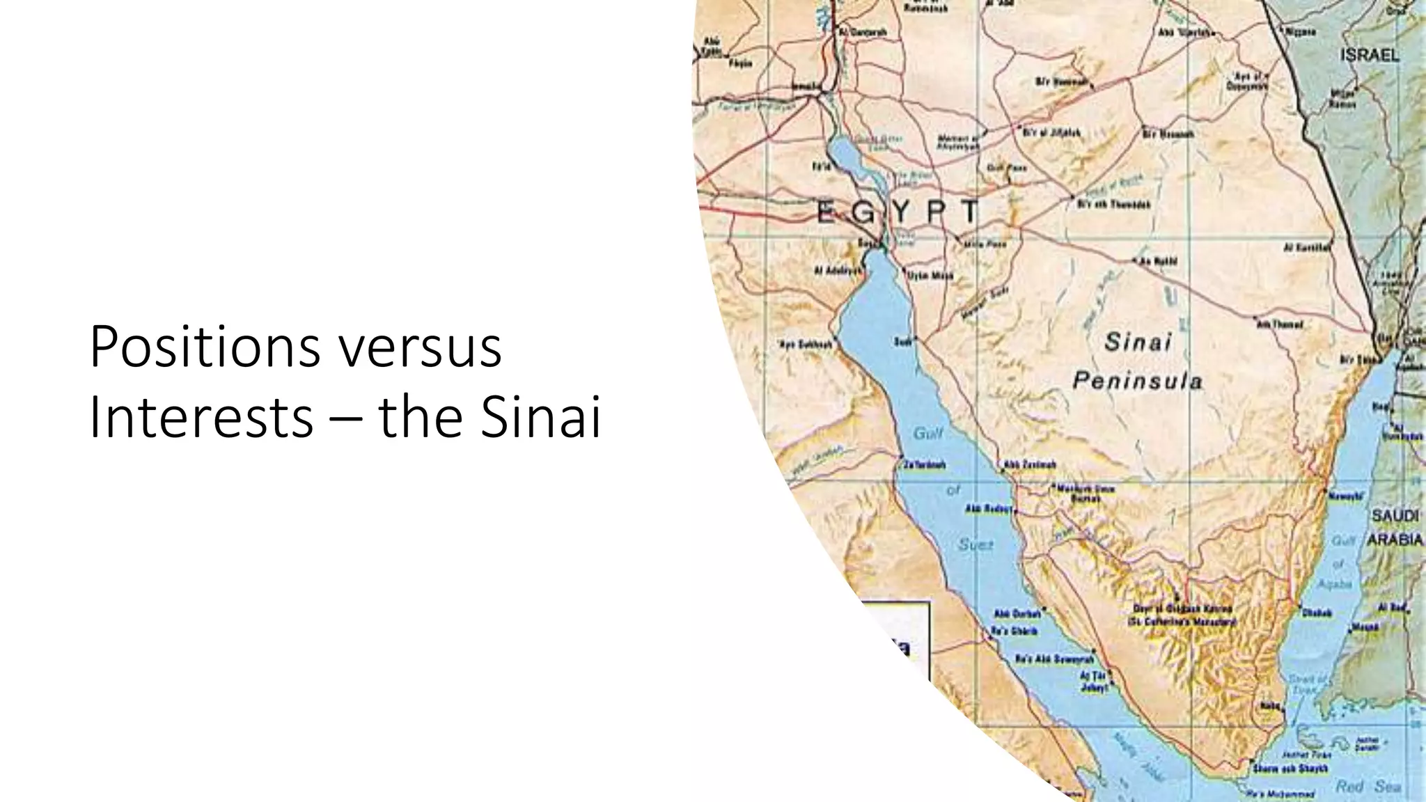 Positions versus
Interests – the Sinai
 