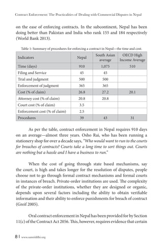 Contract Enforcement: The Practicalities of Dealing with Commercial Disputes in Nepal
8 | www.samriddhi.org
on the ease of enforcing contracts. In the subcontinent, Nepal has been
doing better than Pakistan and India who rank 155 and 184 respectively
(World Bank 2013).
Table 1: Summary of procedures for enforcing a contract in Nepal—the time and cost.
Indicators Nepal
South Asian
average
OECD High
Income Average
Time (days) 910 1,075 510
Filing and Service 45 45
Trial and judgment 500 500
Enforcement of judgment 365 365
Cost (% of claim) 26.8 27.2 20.1
Attorney cost (% of claim) 20.8 20.8
Court cost (% of claim) 3.5
Enforcement cost (% of claim) 2.5
Procedures 39 43 31
As per the table, contract enforcement in Nepal requires 910 days
on an average—almost three years. Osho Rai, who has been running a
stationery shop for over a decade says, “Who would want to run to the courts
for breaches of contracts? Courts take a long time to sort things out. Courts
are nothing but a hassle and I have a business to run.”
When the cost of going through state based mechanisms, say
the court, is high and takes longer for the resolution of disputes, people
choose not to go through formal contract mechanisms and formal courts
in instances of breach. Private-order institutions are used. The complexity
of the private-order institutions, whether they are designed or organic,
depends upon several factors including the ability to obtain verifiable
information and their ability to enforce punishments for breach of contract
(Greif 2005).
Oral contract enforcement in Nepal has been provided for by Section
11(c) of the Contract Act 2056. This, however, requires evidence that certain
 