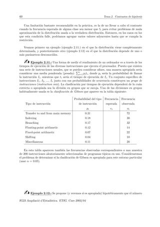 60 Tema 2. Contrastes de hipótesis
Una limitación bastante recomendable en la práctica, es la de no llevar a cabo el contraste
cuando la frecuencia esperada de alguna clase sea menor que 5, para evitar problemas de mala
aproximación de la distribución usada a la verdadera distribución. Entonces, en los casos en los
que esta condición falle, podrı́amos agrupar varios valores adyacentes hasta que se cumpla la
restricción.
Veamos primero un ejemplo (ejemplo 2.11.) en el que la distribución viene completamente
determinada, y posteriormente otro (ejemplo 2.12) en el que la distribución depende de uno o
más parámetros desconocidos.
b Ejemplo 2.11.: Una forma de medir el rendimiento de un ordenador es a través de los
tiempos de ejecución de las diversas instrucciones que ejecuta el procesador. Puesto que existen
una serie de instrucciones usuales, que se pueden considerar afines, una manera apropiada serı́a
considerar una media ponderada (pesada):
Pr
i=1 piti, donde pi serı́a la probabilidad de llamar
la instrucción Ii, mientras que ti serı́a el tiempo de ejecución de Ii. Un conjunto especı́fico de
instrucciones I1, I2, ..., Ir junto con sus probabilidades de ocurrencia constituyen un grupo de
instrucciones (instruction mix). La clasificación por tiempos de ejecución dependerá de lo cuán
correcta o apropiada sea la división en grupos que se escoja. Una de las divisiones en grupos
habitualmente usada es la clasificación de Gibson que aparece en la tabla siguiente:
Probabilidad del tipo Frecuencia Frecuencia
Tipo de instrucción de instrucción esperada observada
pi ei oi
Transfer to and from main memory 0.31 72
Indexing 0.18 30
Branching 0.17 32
Floating-point arithmetic 0.12 14
Fixed-point arithmetic 0.07 22
Shifting 0.04 10
Miscellaneous 0.11 20
En esta tabla aparecen también las frecuencias observadas correspondientes a una muestra
de 200 instrucciones aleatoriamente seleccionadas de programas tı́picos en uso. Consideraremos
el problema de determinar si la clasificación de Gibson es apropiada para este entorno particular
(usar α = 0.05).
bEjemplo 2.12.: Se propone (y veremos si es apropiada) hipotéticamente que el número
IG23 Ampliació d’Estadı́stica. ETIG. Curs 2003/04
 