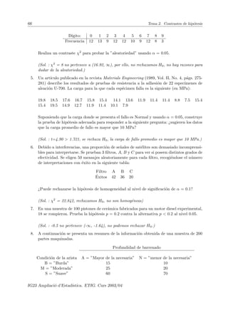 66 Tema 2. Contrastes de hipótesis
Dı́gito: 0 1 2 3 4 5 6 7 8 9
Frecuencia 12 13 9 12 12 10 9 12 8 3
Realiza un contraste χ2 para probar la ”aleatoriedad” usando α = 0.05.
(Sol. : χ2 = 8 no pertenece a (16.92, ∞), por ello, no rechazamos H0, no hay razones para
dudar de la aleatoriedad.)
5. Un artı́culo publicado en la revista Materials Engineering (1989, Vol. II, No. 4, págs. 275-
281) describe los resultados de pruebas de resistencia a la adhesión de 22 especı́menes de
aleación U-700. La carga para la que cada espécimen falla es la siguiente (en MPa):
19.8 18.5 17.6 16.7 15.8 15.4 14.1 13.6 11.9 11.4 11.4 8.8 7.5 15.4
15.4 19.5 14.9 12.7 11.9 11.4 10.1 7.9
Suponiendo que la carga donde se presenta el fallo es Normal y usando α = 0.05, construye
la prueba de hipótesis adecuada para responder a la siguiente pregunta: ¿sugieren los datos
que la carga promedio de fallo es mayor que 10 MPa?
(Sol. : t=4.90  1.721, se rechaza H0, la carga de fallo promedio es mayor que 10 MPa.)
6. Debido a interferencias, una proporción de señales de satélites son demasiado incomprensi-
bles para interpretarse. Se prueban 3 filtros, A, B y C para ver si poseen distintos grados de
efectividad. Se eligen 50 mensajes aleatoriamente para cada filtro, recogiéndose el número
de interpretaciones con éxito en la siguiente tabla:
Filtro A B C
Éxitos 42 36 20
¿Puede rechazarse la hipótesis de homogeneidad al nivel de significación de α = 0.1?
(Sol. : χ2 = 22.842, rechazamos H0, no son homogéneas)
7. En una muestra de 100 pistones de cerámica fabricados para un motor diesel experimental,
18 se rompieron. Prueba la hipótesis p = 0.2 contra la alternativa p  0.2 al nivel 0.05.
(Sol. : -0.5 no pertenece (-∞, -1.64), no podemos rechazar H0.)
8. A continuación se presenta un resumen de la información obtenida de una muestra de 200
partes maquinadas.
Profundidad de barrenado
Condición de la arista A = ”Mayor de la necesaria” N = ”menor de la necesaria”
B = ”Burda” 15 10
M = ”Moderada” 25 20
S = ”Suave” 60 70
IG23 Ampliació d’Estadı́stica. ETIG. Curs 2003/04
 