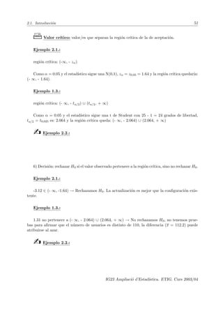2.1. Introducción 51
Ò Valor crı́tico: valor/es que separan la región crı́tica de la de aceptación.
Ejemplo 2.1.:
región crı́tica: (-∞, - zα)
Como α = 0.05 y el estadı́stico sigue una N(0,1), zα = z0,05 = 1.64 y la región crı́tica quedarı́a:
(- ∞, - 1.64).
Ejemplo 1.3.:
región crı́tica: (- ∞, - tα/2) ∪ (tα/2, + ∞)
Como α = 0.05 y el estadı́stico sigue una t de Student con 25 - 1 = 24 grados de libertad,
tα/2 = t0,025 es: 2.064 y la región crı́tica queda: (- ∞, - 2.064) ∪ (2.064, + ∞)
b Ejemplo 2.2.:
6) Decisión: rechazar H0 si el valor observado pertenece a la región crı́tica, sino no rechazar H0.
Ejemplo 2.1.:
-3.12 ∈ (- ∞, -1.64) → Rechazamos H0. La actualización es mejor que la configuración exis-
tente.
Ejemplo 1.3.:
1.31 no pertenece a (- ∞, - 2.064) ∪ (2.064, + ∞) → No rechazamos H0, no tenemos prue-
bas para afirmar que el número de usuarios es distinto de 110, la diferencia (x = 112.2) puede
atribuirse al azar.
b Ejemplo 2.2.:
IG23 Ampliació d’Estadı́stica. ETIG. Curs 2003/04
 