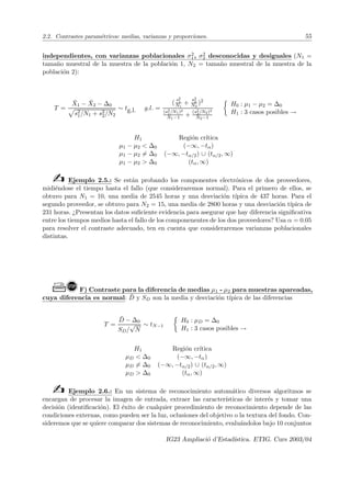 2.2. Contrastes paramétricos: medias, varianzas y proporciones. 55
independientes, con varianzas poblacionales σ2
1, σ2
2 desconocidas y desiguales (N1 =
tamaño muestral de la muestra de la población 1, N2 = tamaño muestral de la muestra de la
población 2):
T =
X̄1 − X̄2 − ∆0
p
s2
1/N1 + s2
2/N2
∼ tg.l. g.l. =
(
s2
1
N1
+
s2
2
N2
)2
(s2
1/N1)2
N1−1 +
(s2
2/N2)2
N2−1

H0 : µ1 − µ2 = ∆0
H1 : 3 casos posibles →
H1 Región crı́tica
µ1 − µ2  ∆0 (−∞, −tα)
µ1 − µ2 6= ∆0 (−∞, −tα/2) ∪ (tα/2, ∞)
µ1 − µ2  ∆0 (tα, ∞)
b Ejemplo 2.5.: Se están probando los componentes electrónicos de dos proveedores,
midiéndose el tiempo hasta el fallo (que consideraremos normal). Para el primero de ellos, se
obtuvo para N1 = 10, una media de 2545 horas y una desviación tı́pica de 437 horas. Para el
segundo proveedor, se obtuvo para N2 = 15, una media de 2800 horas y una desviación tı́pica de
231 horas. ¿Presentan los datos suficiente evidencia para asegurar que hay diferencia significativa
entre los tiempos medios hasta el fallo de los componenentes de los dos proveedores? Usa α = 0.05
para resolver el contraste adecuado, ten en cuenta que consideraremos varianzas poblacionales
distintas.
Ò!F) Contraste para la diferencia de medias µ1 - µ2 para muestras apareadas,
cuya diferencia es normal: D̄ y SD son la media y desviación tı́pica de las diferencias
T =
D̄ − ∆0
SD/
√
N
∼ tN−1

H0 : µD = ∆0
H1 : 3 casos posibles →
H1 Región crı́tica
µD  ∆0 (−∞, −tα)
µD 6= ∆0 (−∞, −tα/2) ∪ (tα/2, ∞)
µD  ∆0 (tα, ∞)
b Ejemplo 2.6.: En un sistema de reconocimiento automático diversos algoritmos se
encargan de procesar la imagen de entrada, extraer las caracterı́sticas de interés y tomar una
decisión (identificación). El éxito de cualquier procedimiento de reconocimiento depende de las
condiciones externas, como pueden ser la luz, oclusiones del objetivo o la textura del fondo. Con-
sideremos que se quiere comparar dos sistemas de reconocimiento, evaluándolos bajo 10 conjuntos
IG23 Ampliació d’Estadı́stica. ETIG. Curs 2003/04
 