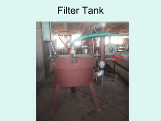 Filter Tank
 