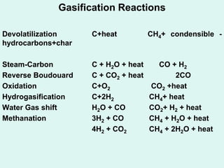 Gasification Reactions
Devolatilization C+heat CH4+ condensible -
hydrocarbons+char
Steam-Carbon C + H2O + heat CO + H2
Reverse Boudouard C + CO2 + heat 2CO
Oxidation C+O2 CO2 +heat
Hydrogasification C+2H2 CH4+ heat
Water Gas shift H2O + CO CO2+ H2 + heat
Methanation 3H2 + CO CH4 + H2O + heat
4H2 + CO2 CH4 + 2H2O + heat
 
