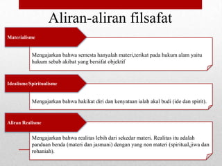 Aliran-aliran filsafat
Materialisme

Mengajarkan bahwa semesta hanyalah materi,terikat pada hukum alam yaitu
hukum sebab akibat yang bersifat objektif

Idealisme/Spiritualisme

Mengajarkan bahwa hakikat diri dan kenyataan ialah akal budi (ide dan spirit).

Aliran Realisme

Mengajarkan bahwa realitas lebih dari sekedar materi. Realitas itu adalah
panduan benda (materi dan jasmani) dengan yang non materi (spiritual,jiwa dan
rohaniah).

 