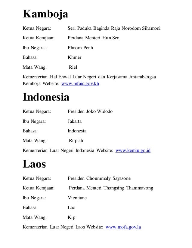 Negara Anggota Asean