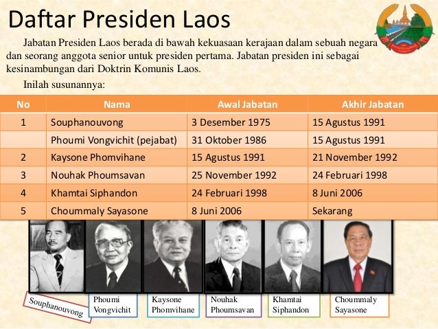 Negara laos