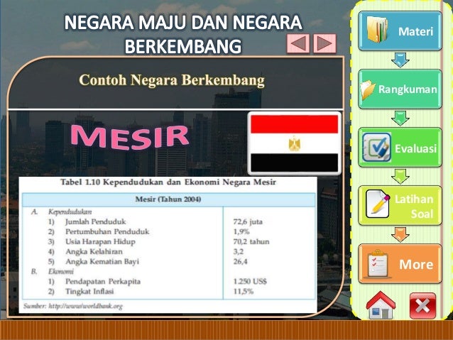 Negara Maju Dan Negara Berkembang