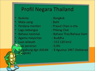 Profil Negara Thailand
• Ibukota : Bangkok
• Mata uang : Baht
• Perdana menteri : Prayut Chan-o-cha
• Lagu kebangsa : Phleng Chat
• Bahasa nasional : Bahasa Thai/Bahasa Siam
• Agama mayoritas : Buddha
• Luas wilayah : 513.120 km2
• Luas perairan : 0,4%
• Bergabung dgn ASEAN : 8 Agustus 1967 (Deklarasi
Bangkok)
•
 
