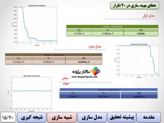 ‫گیری‬ ‫نتیجه‬ ‫سازی‬ ‫شبیه‬ ‫سازی‬ ‫مدل‬ ‫تح‬ ‫پیشینه‬‫قیق‬ ‫مقدمه‬15/20
‫اول‬ ‫مدل‬ ‫در‬ ‫کنترلر‬ ‫ضرایب‬
KdKiKp
0.00460.9862e-30.105e-3
‫دوم‬ ‫مدل‬ ‫در‬ ‫کنترلر‬ ‫ضرایب‬
KdKiKp
0.0959e-30.9835e-30.1221e-3
‫سوم‬ ‫مدل‬ ‫در‬ ‫کنترلر‬ ‫ضرایب‬
KdKiKp
0.0462e-30.8656e-30.566e-3
‫در‬ ‫سازی‬ ‫بهینه‬ ‫خطای‬20‫تکرار‬
‫اول‬ ‫مدل‬
‫دوم‬ ‫مدل‬
‫مدل‬
‫سوم‬
 