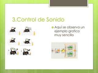 3.Control de Sonido
Aquí se observa un
ejemplo grafico
muy sencillo