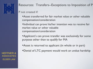 HEFFNER &
ASSOCIATES
ELDER LAW
Resources: Transfers--Exceptions to Imposition of P
•Individual can prove his/her intention was to receive fair
market value or other valuable
compensation/consideration
P not created if:
•Applicant’s can prove transfer was exclusively for some
purpose other than to qualify for MA
•Asset is returned to applicant (in whole or in part)
•Asset transferred for fair market value or other valuable
compensation/consideration
•Denial of LTC payment would work an undue hardship
 